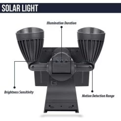 Blink Floodlight and Solar Panel Charger - Motion-Activated for Blink Outdoor, Blink XT and Blink XT2 Camera (Black) by Wasserstein -Industrial Tools Sales wasserstein home safety accessories 4895230301999 44 1000