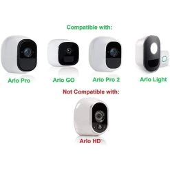 Solar Panel Compatible with Arlo Pro and Arlo Pro 2 - Power Your Arlo Surveillance Camera Continuously (Black) by Wasserstein -Industrial Tools Sales wasserstein home safety accessories 4895230302019 fa 1000