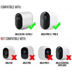 Arlo Ultra/Ultra 2 and Pro 3/Pro 4 Outdoor 16 ft. White Magnetic Charging Cable with Quick Charge Power Adapter (2-Pack) by Wasserstein -Industrial Tools Sales wasserstein home safety accessories arloultraoutcaqc16ftwht2pusn fa 1000