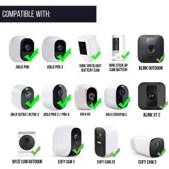 Universal Door Mount for Wyze Cam Outdoor, Arlo Pro/Ultra/Essential, Ring Stick Up/Spotlight Cam, Blink, eufyCam (Black) by Wasserstein 15 Universal Door Mount for Wyze Cam Outdoor, Arlo Pro/Ultra/Essential, Ring Stick Up/Spotlight Cam, Blink, eufyCam (Black) by Wasserstein -Industrial Tools Sales wasserstein home safety accessories multicompatibledoormntblkus 76 1000