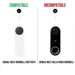 Solar Panel for Google Nest Doorbell (Battery) with 1.7-Wat Solar Power - Made for Google Nest by Wasserstein -Industrial Tools Sales wasserstein home safety accessories nestdbsolarusa 76 1000