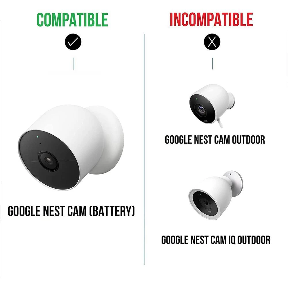 PoE Adapter for Google Nest Cam (Battery) - Made for Google Nest by Wasserstein 6 PoE Adapter for Google Nest Cam (Battery) - Made for Google Nest by Wasserstein - Image 6