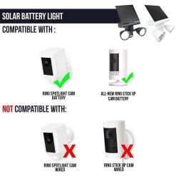 Ring Floodlight and Solar Panel Charger for Ring Stick Up Cam Battery and Ring Spotlight Cam Battery (Black) by Wasserstein -Industrial Tools Sales wasserstein home safety accessories ringsolightblkus fa 1000