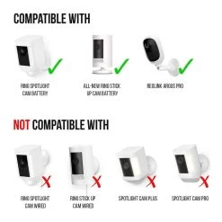 Solar Panel Compatible with Ring Spotlight Cam Battery and Ring Stick Up Cam Battery (1 Pack, White) by Wasserstein -Industrial Tools Sales wasserstein home safety accessories ringspotsolarwhtusa 76 1000